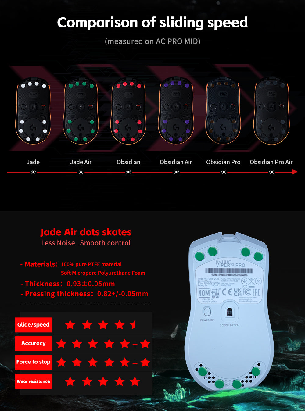XRAY PAD JADE AIR - Mouse Skates - UNIVERSAL DOTS