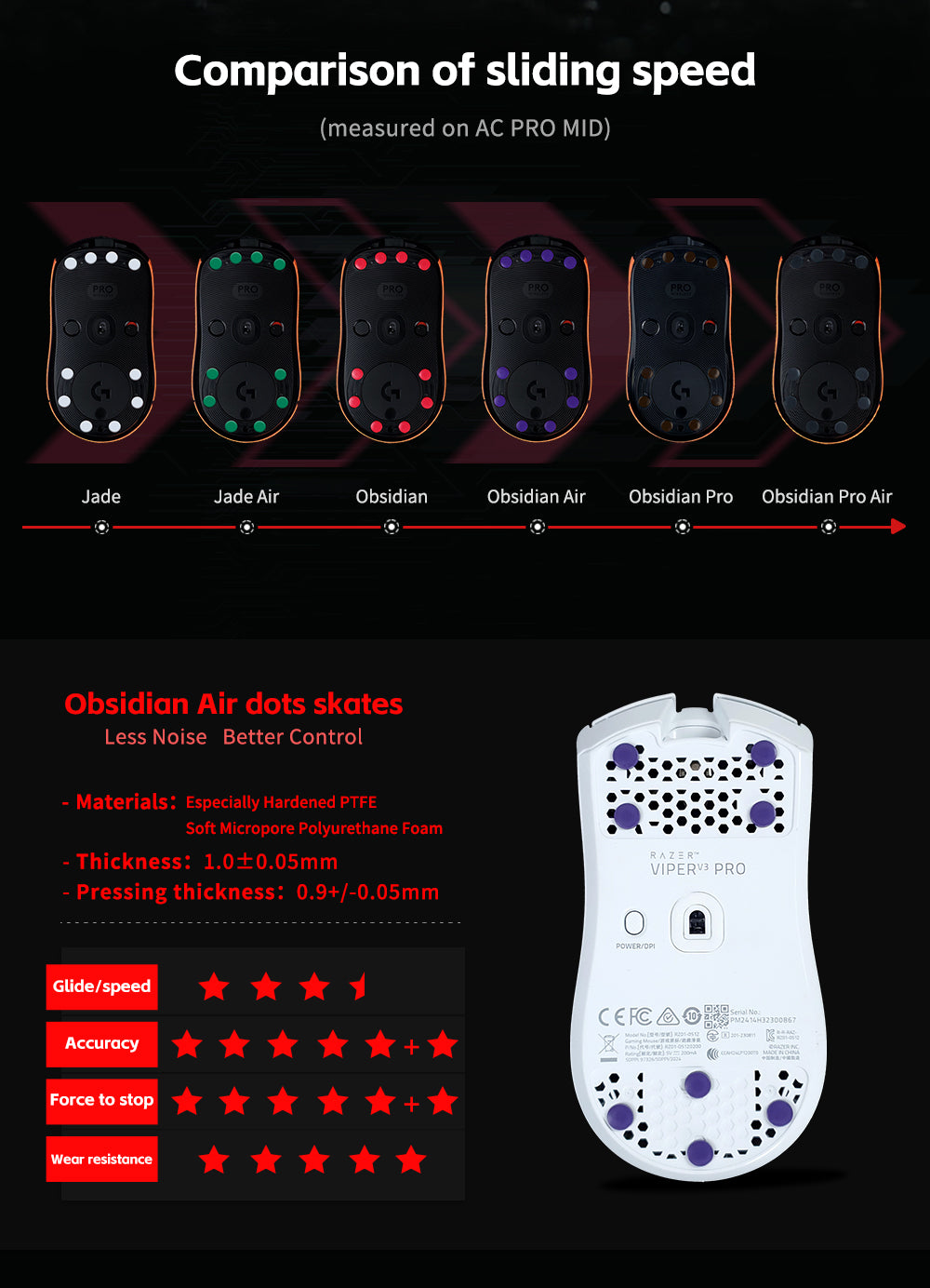 XRAY PAD OBSIDIAN AIR - Mouse Skates - UNIVERSAL DOTS