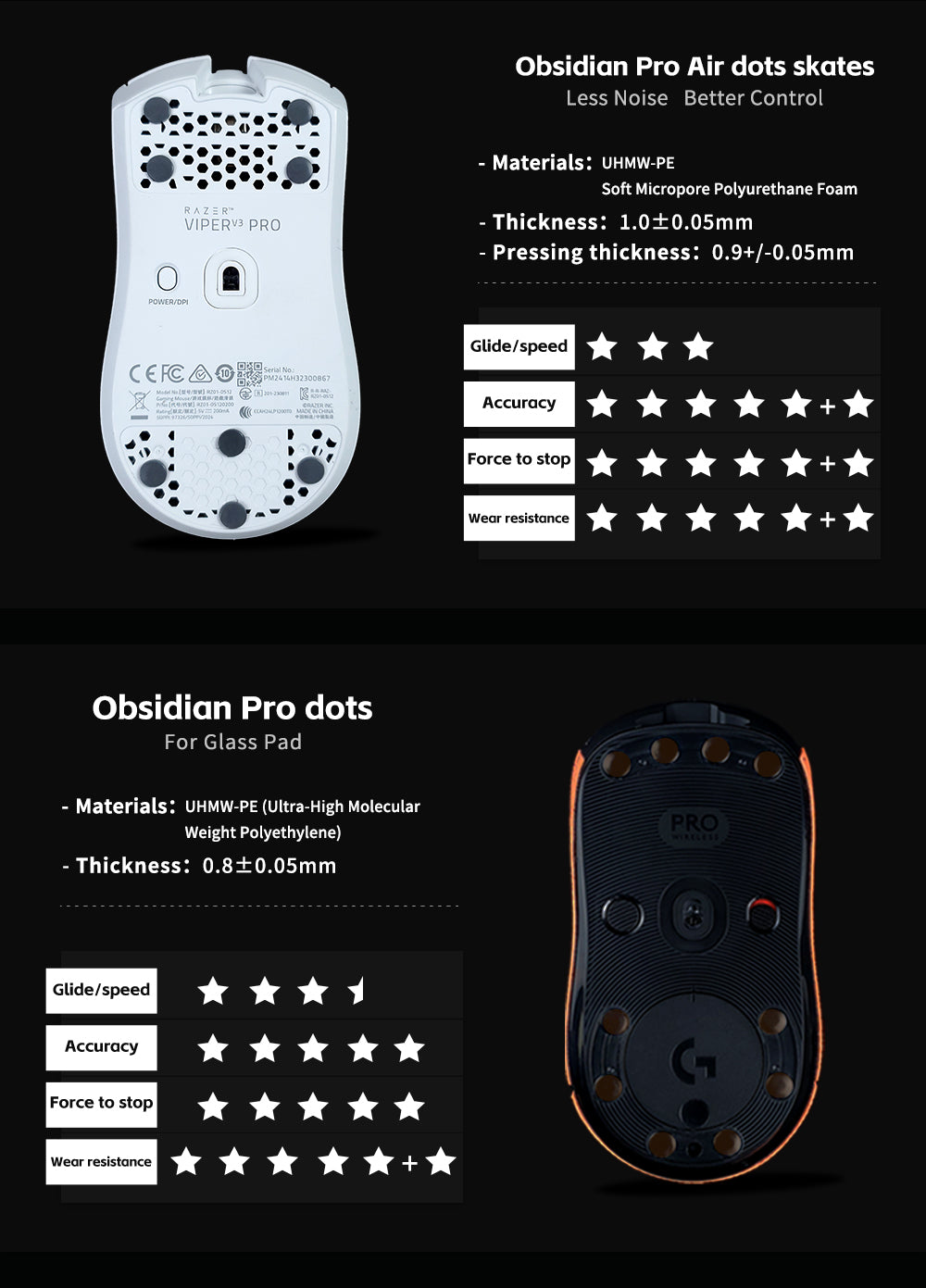 XRAY PAD OBSIDIAN AIR - Mouse Skates - UNIVERSAL DOTS