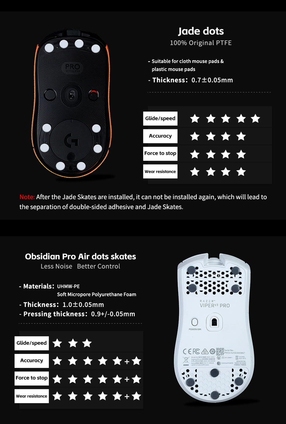 XRAY PAD JADE AIR - Mouse Skates - UNIVERSAL DOTS