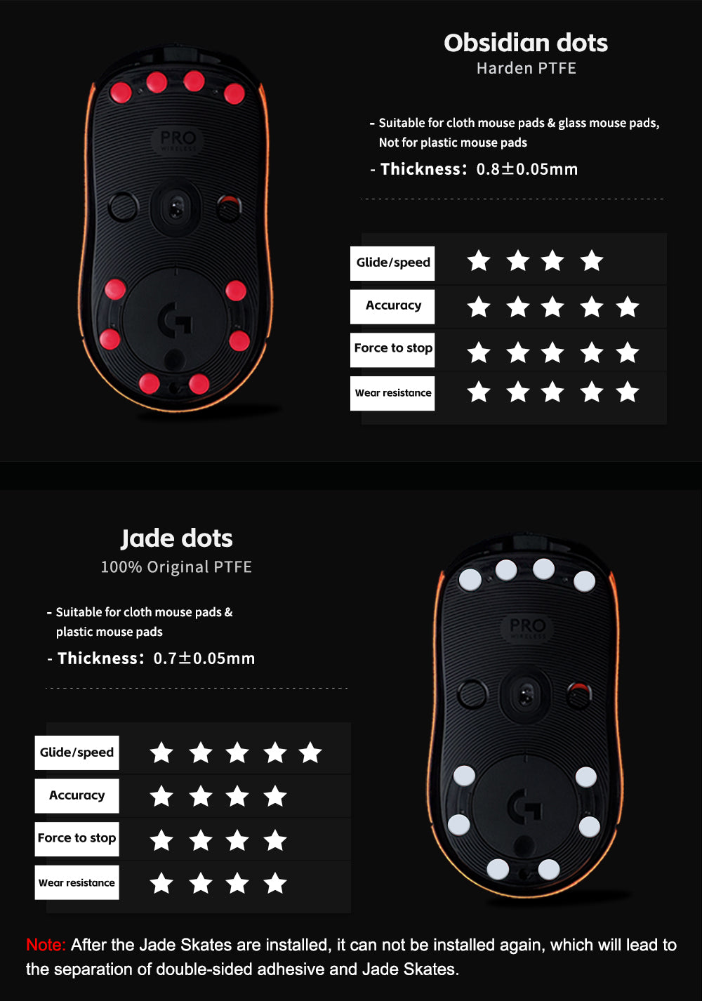 XRAY PAD OBSIDIAN AIR - Mouse Skates - UNIVERSAL DOTS