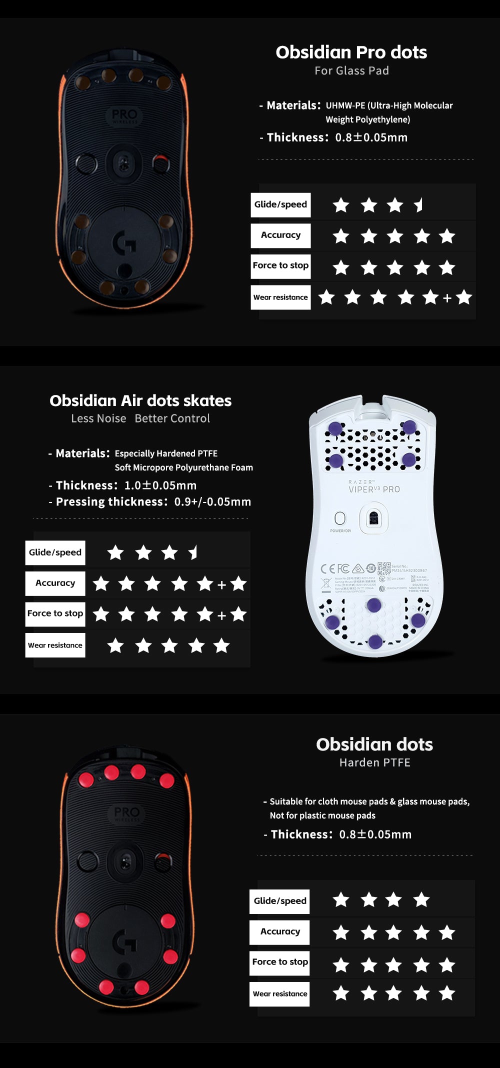 XRAY PAD JADE AIR - Mouse Skates - UNIVERSAL DOTS