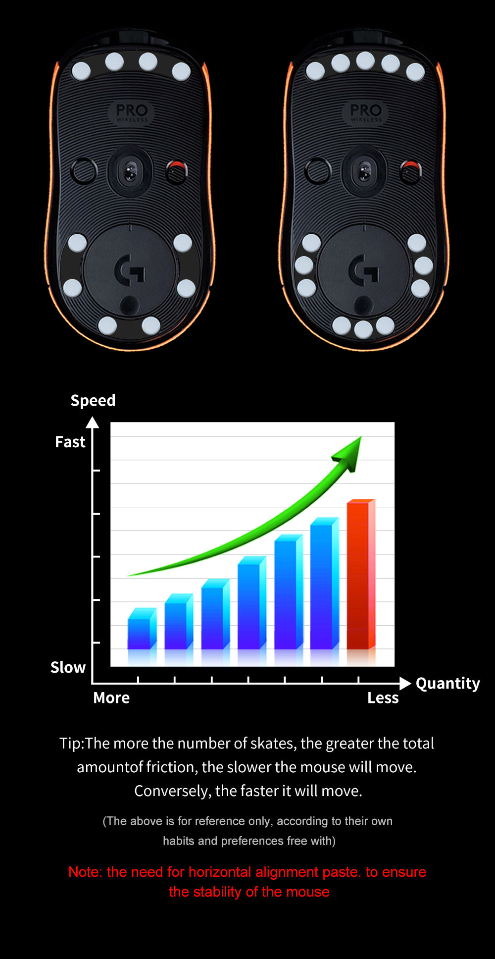 XRAY PAD JADE AIR - Mouse Skates - UNIVERSAL DOTS