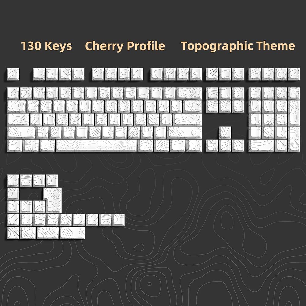 TOPOGRAPHIC KEYCAPS