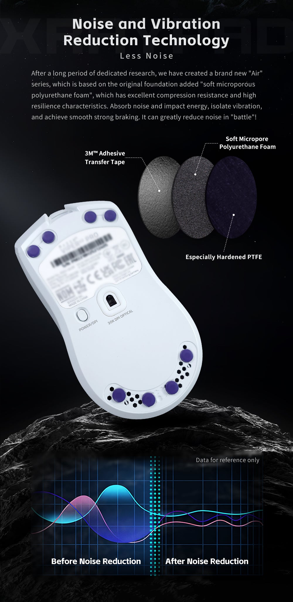 XRAY PAD OBSIDIAN AIR - Mouse Skates - UNIVERSAL DOTS