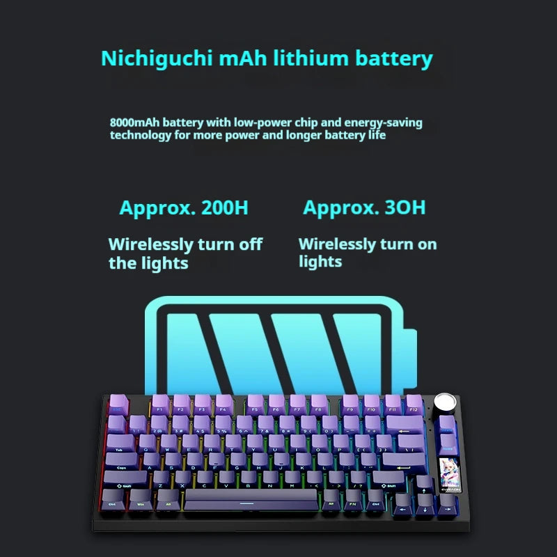 EWEADN X75 PRO ( BIG SCREEN KEYBOARD )