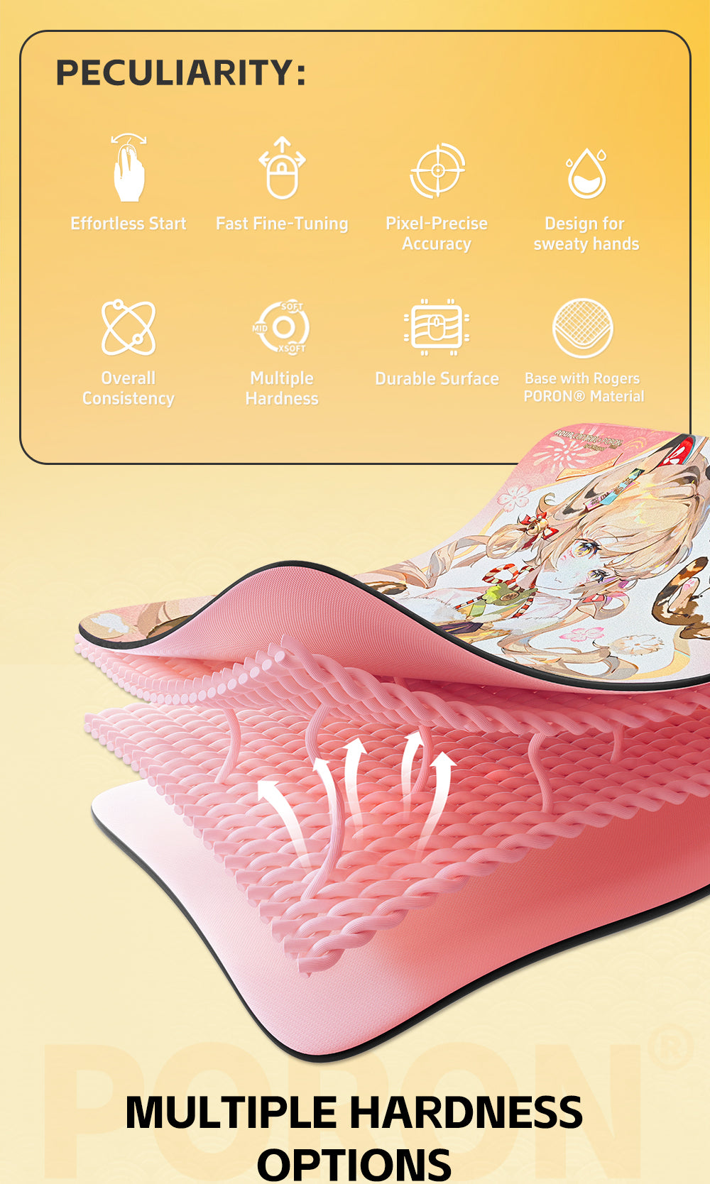 X-Raypad Aqua Control + PORON® foam Gaming Mouse Pads – NekoLuck