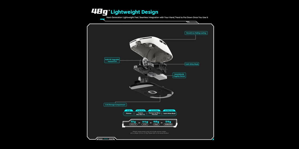 ATK VXE Dragonfly R1 PRO ( Black/White