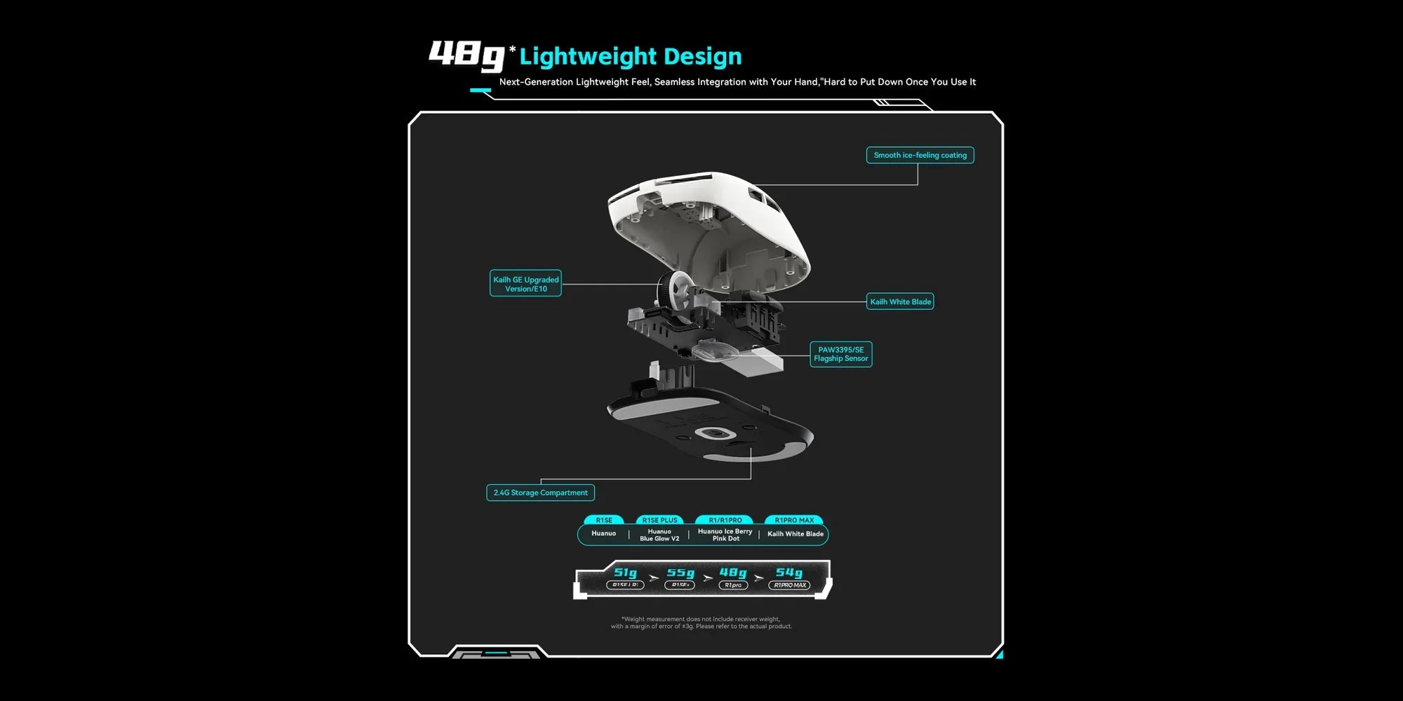 ATK VXE Dragonfly R1 PRO ( Black/White