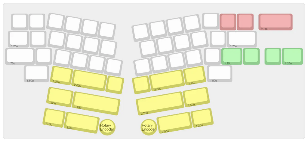 Yak40 Kit From Kuriya Keebs ( Only available At Aryan Tech across all of Pakistan )