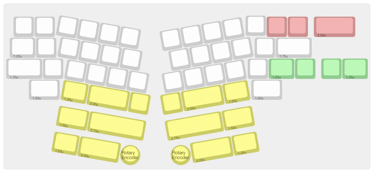 Yak40 Kit From Kuriya Keebs ( Only available At Aryan Tech across all of Pakistan )