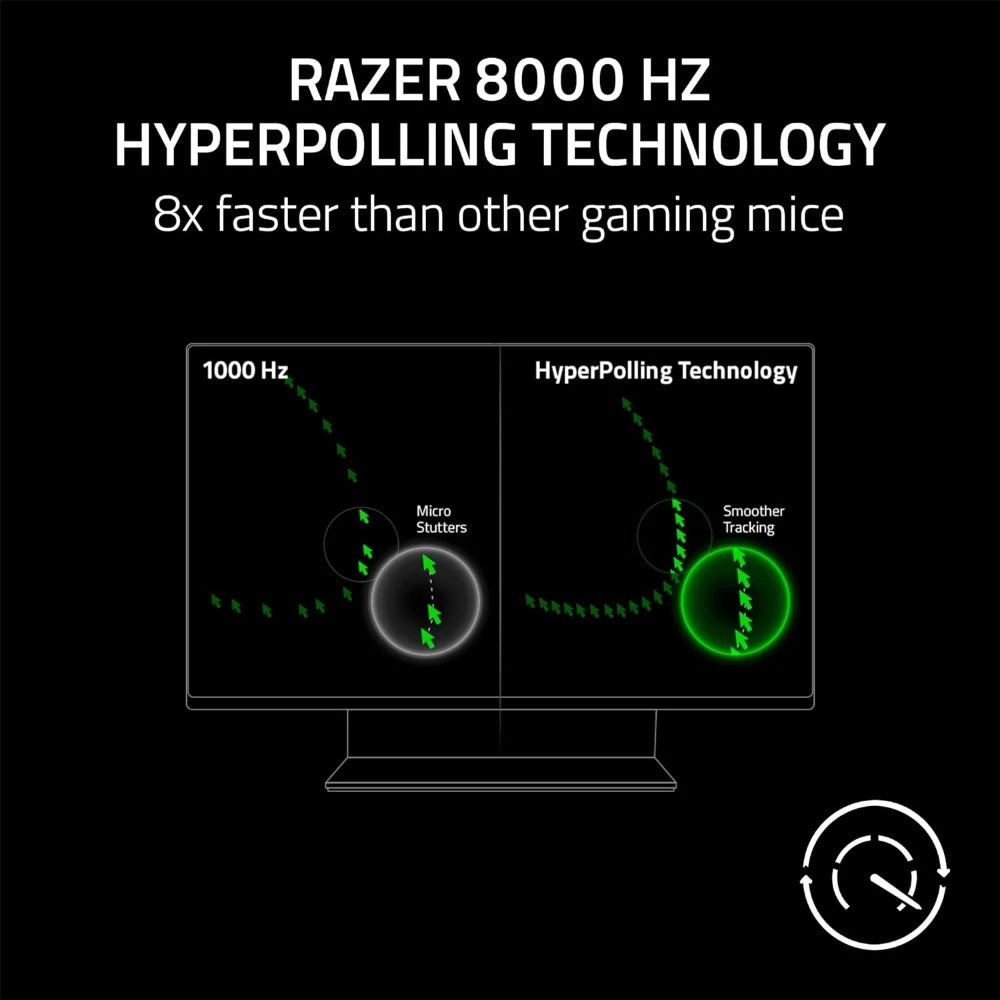 Razer Deathadder V3 Wired 8K