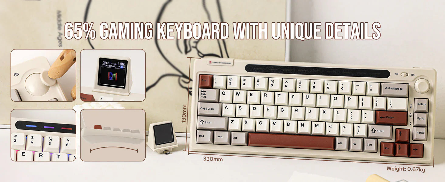 Epomaker RT65 ( Flamingo Switches ) Grey White