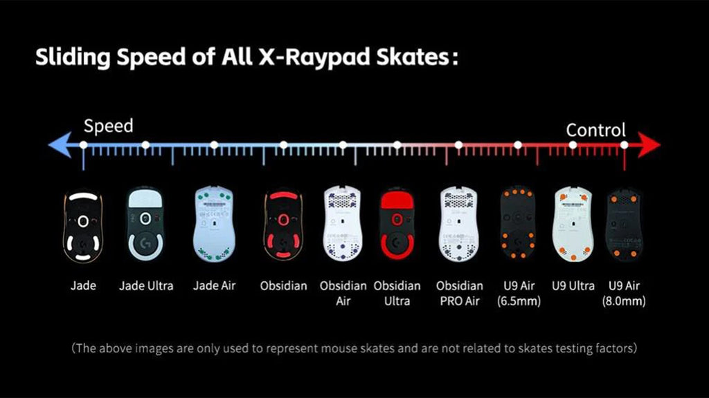 X-Raypad Titanium U9 Air (Universal Dots) Mouse Skates