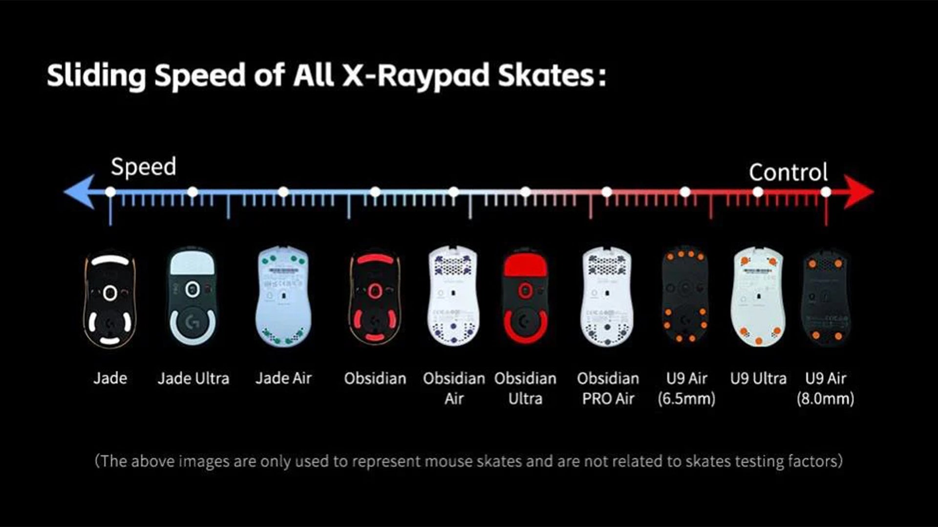 X-Raypad Titanium U9 Air (Universal Dots) Mouse Skates