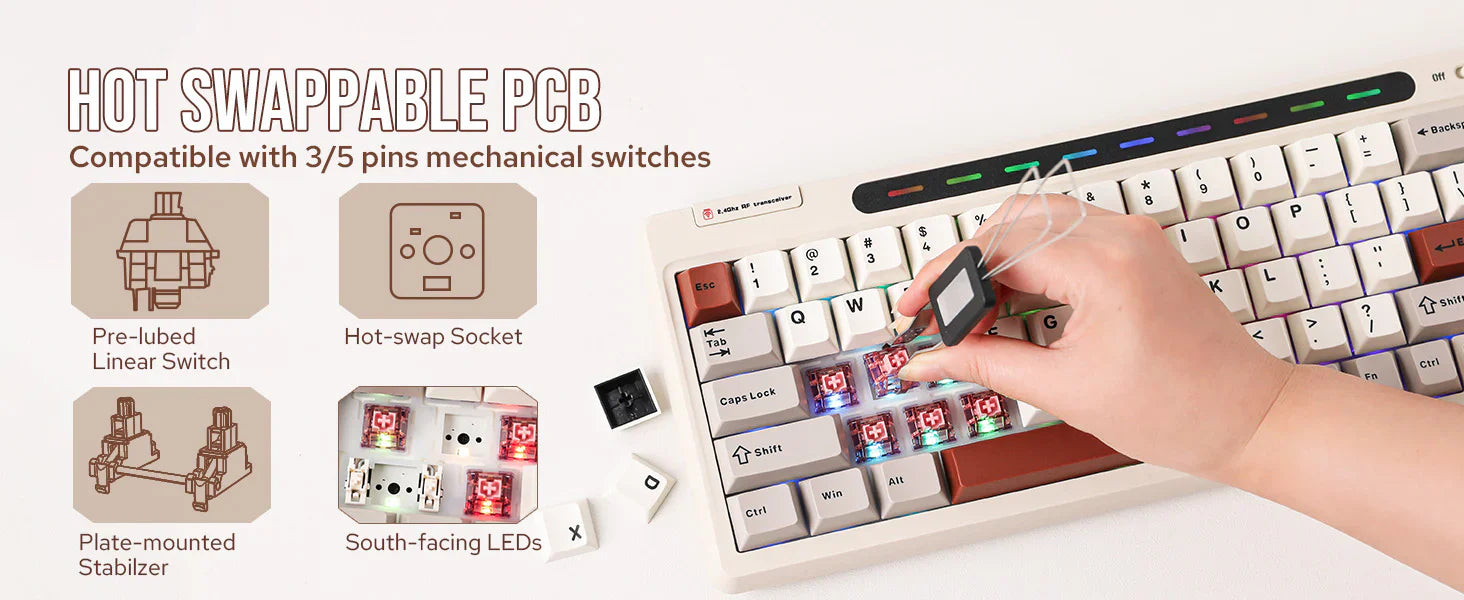 Epomaker RT65 ( Flamingo Switches ) Grey White